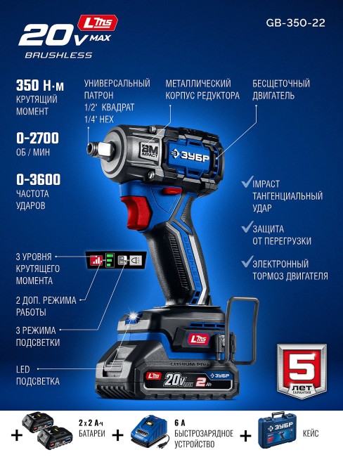 Ударный гайковерт ПРОФЕССИОНАЛ GB-350-22 ЗУБР 20 В, 350 Н·м, 2 АКБ LMS (2 А·ч)